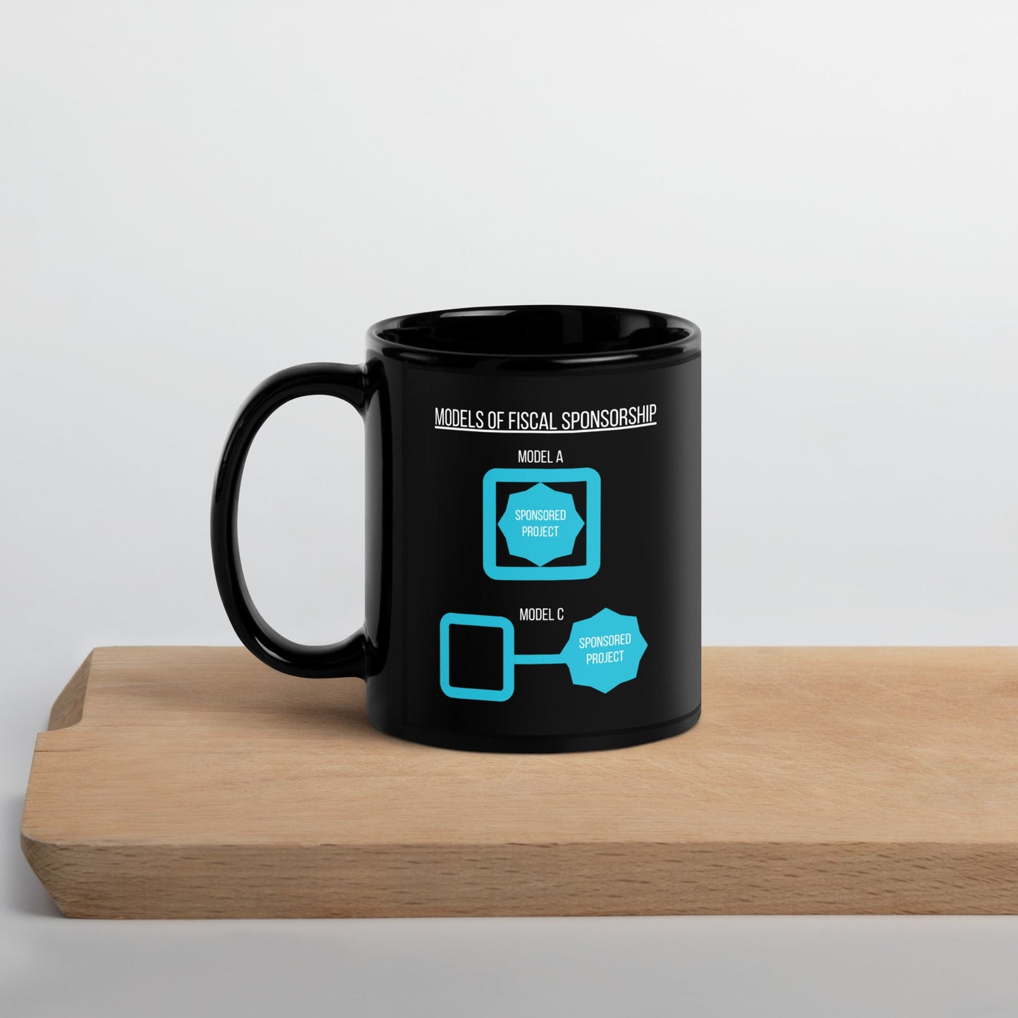 Fiscal Sponsorship Models Black Glossy Mug 11oz-recalciGrant